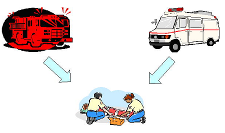 イラスト：救急車と消防車の隊員が急病人の応急処置をしている