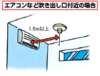 イラスト：エアコンなど吹き出し口付近の場合