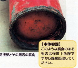 写真：消火器の溶接部分とその周辺の腐食例
