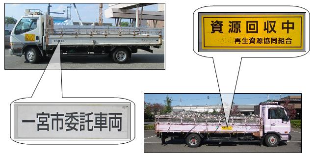 写真：一宮市委託車両と表記されているトラック。資源回収中 一宮再生資源協同組合と表記されているトラック。