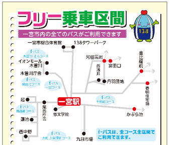 有効区間