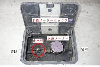 止水栓写真