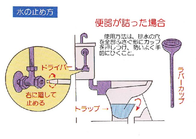 トイレ が 詰まっ た 時