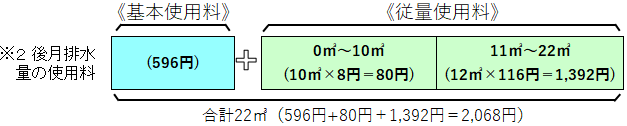 下水13