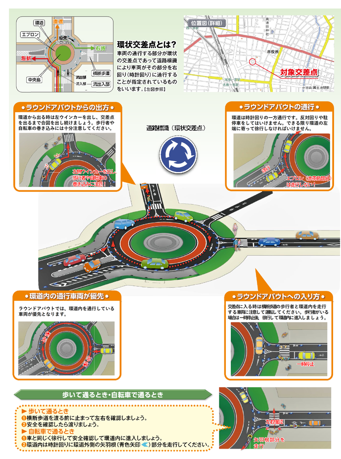 環状交差点は環道優先、時計回りに通行してください。横断歩道では歩行者に注意してください。