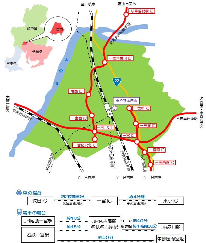 交通基盤の地図