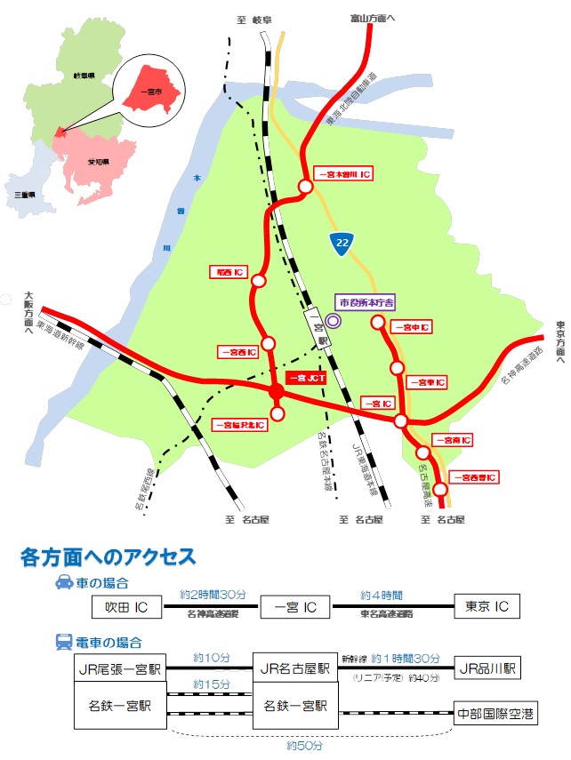 交通基盤の地図