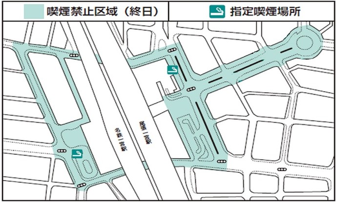喫煙禁止区域の図