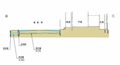 イラスト:南部中の標準断面図