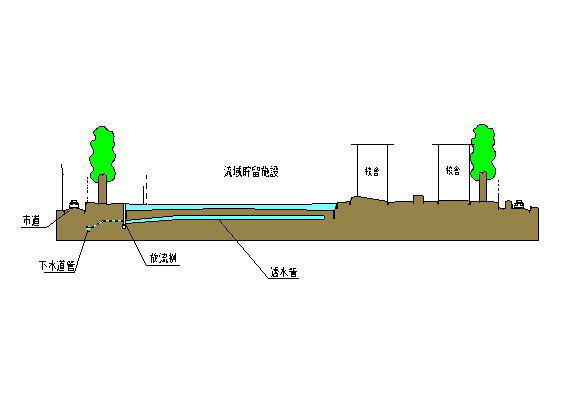 イラスト:貴船小の標準断面図