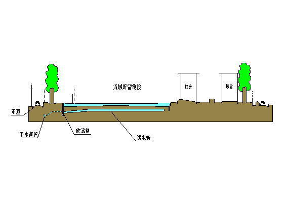 イラスト：貴船小の標準断面図