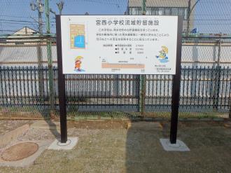 写真：宮西小学校流域貯留施設の説明看板。この学校は、雨水をためる貯留機能を持っています。学校の敷地内に降った雨を運動場に一時的にためることにより、川などへの放流を抑制することに役立っています。