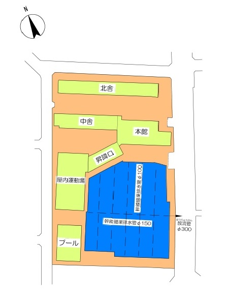 イラスト：宮西小学校の平面図