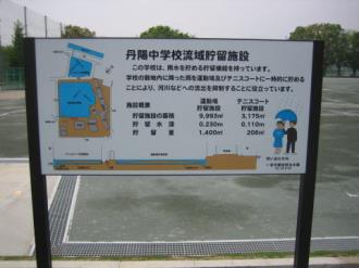 写真:丹陽中学校流域貯留施設の説明看板。この学校は、雨水を貯める貯留機能を持っています。学校の敷地内に降った雨を運動場に一時的にためることにより、川などへの放流を抑制することに役立っています。