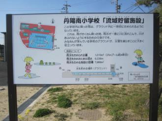 写真:丹陽南小学校流域貯留施設の説明看板。この学校内に降った雨は、グラウンド内に一時的にためられるようになっています。これは雨がたくさん降った時、雨水が一度に川に流れこんで、川があふれないようにするための仕掛けです。みなさんが学んでいる学校のグラウンドが、災害を減らすことに大きく役立っています。