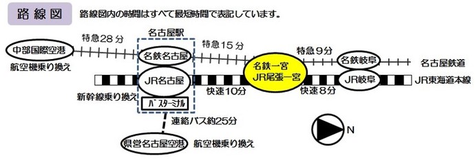 イラスト：路線図