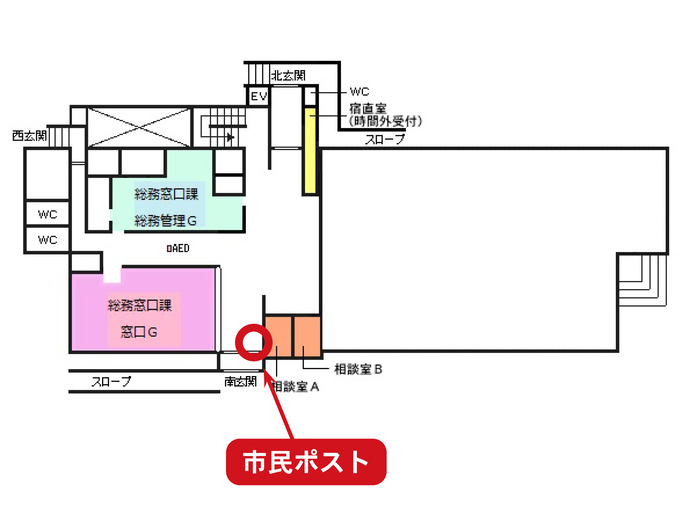 木曽川庁舎1階のフロアマップ。南玄関から入ってすぐ右側に市民ポストを設置