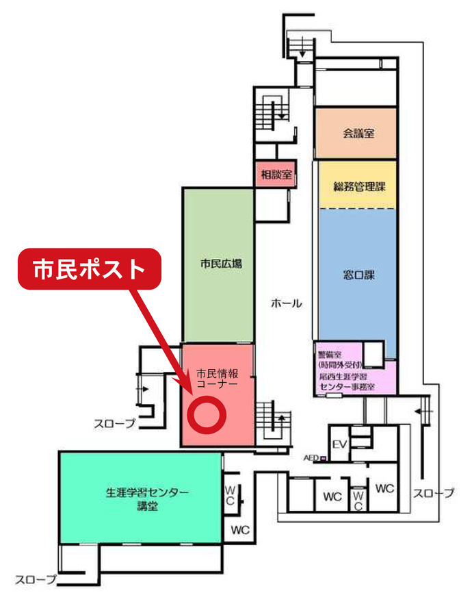 尾西庁舎1階のフロアマップ。市民情報コーナーの中央付近に市民ポストを設置