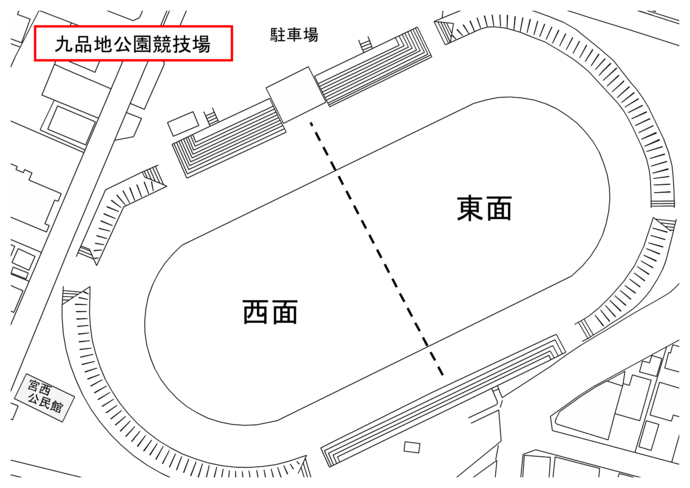 九品地公園競技場の面配置図