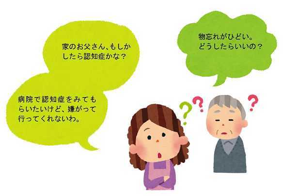 認知症初期集中支援推進事業 一宮市