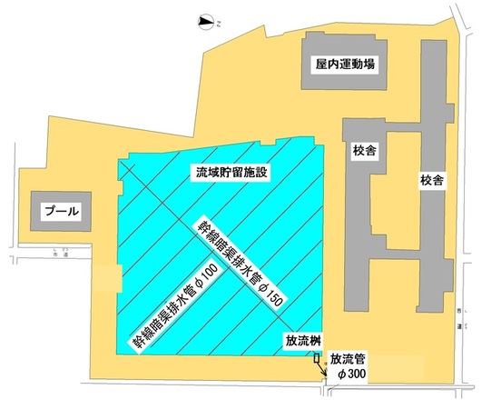 イラスト：今伊勢小学校の平面図