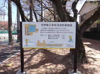 写真：今伊勢小学校流域貯留施設の説明看板。この学校内に降った雨は、グラウンド内に一時的にためられるようになっています。これは雨がたくさん降った時、雨水が一度に川に流れこんで、川があふれないようにするための仕掛けです。みなさんが学んでいる学校のグラウンドが、災害を減らすことに大きく役立っています。