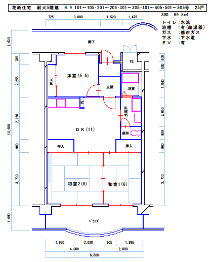 平面図：部屋の見取り図