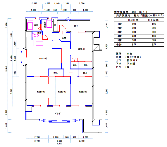 平面図：間取り2