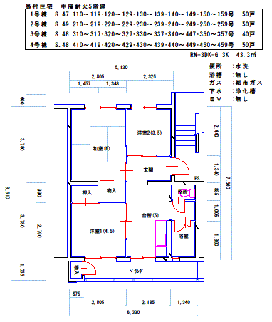 平面図：鉄筋コンクリート5階建　3K・改良住宅　間取り