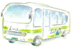 i－バスとは