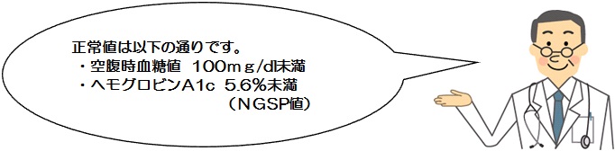 血糖値の正常値