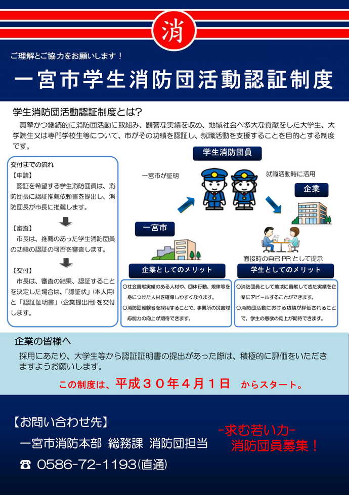 学生消防団活動認証制度の概要