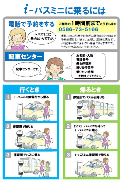 i-バスミニの利用方法