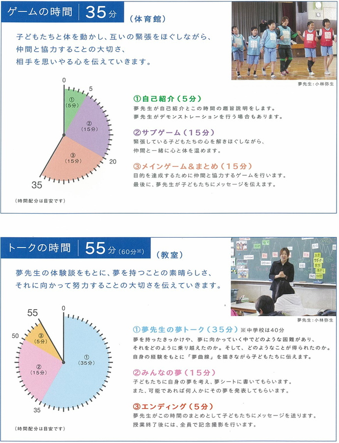 夢の教室スケジュール