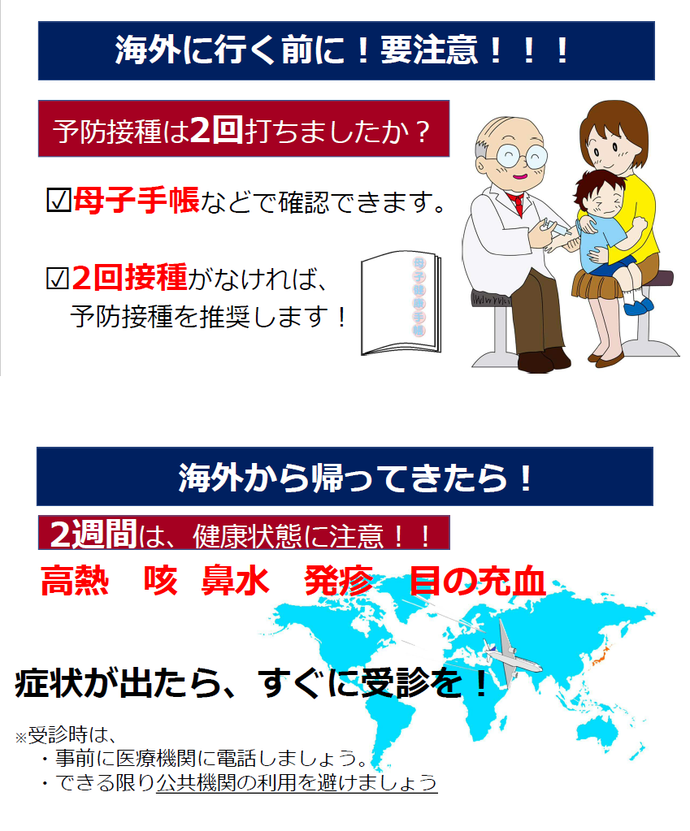 海外渡航について