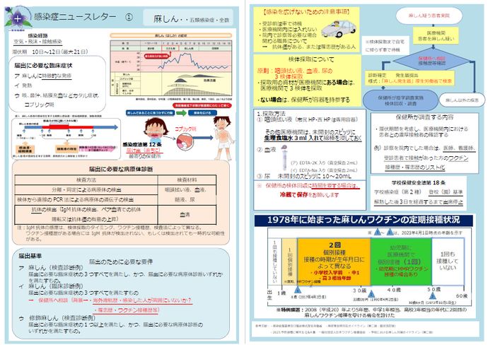 感染症ニュースレター画像