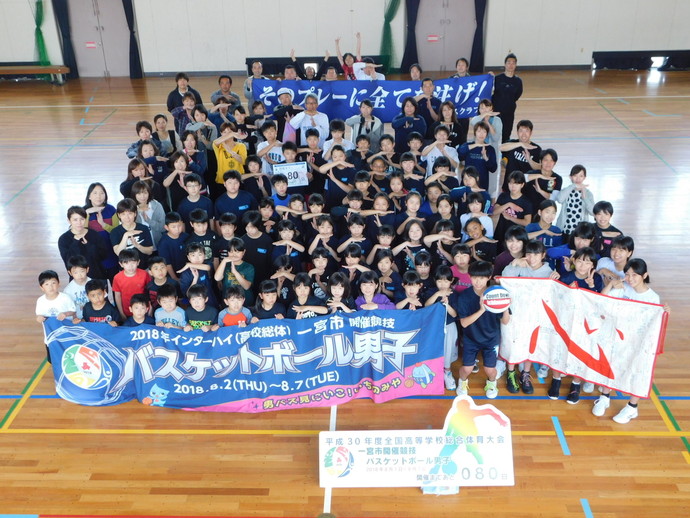 開催前80日