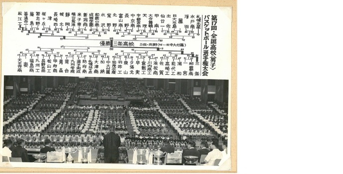 写真：第17回大会　トーナメント表