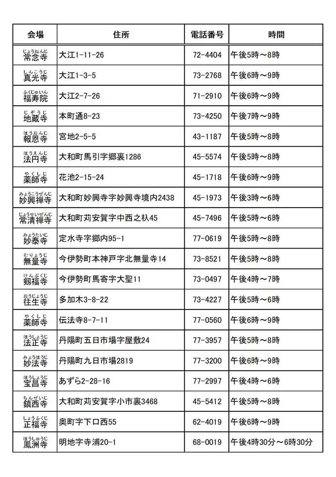 2025年精霊流し