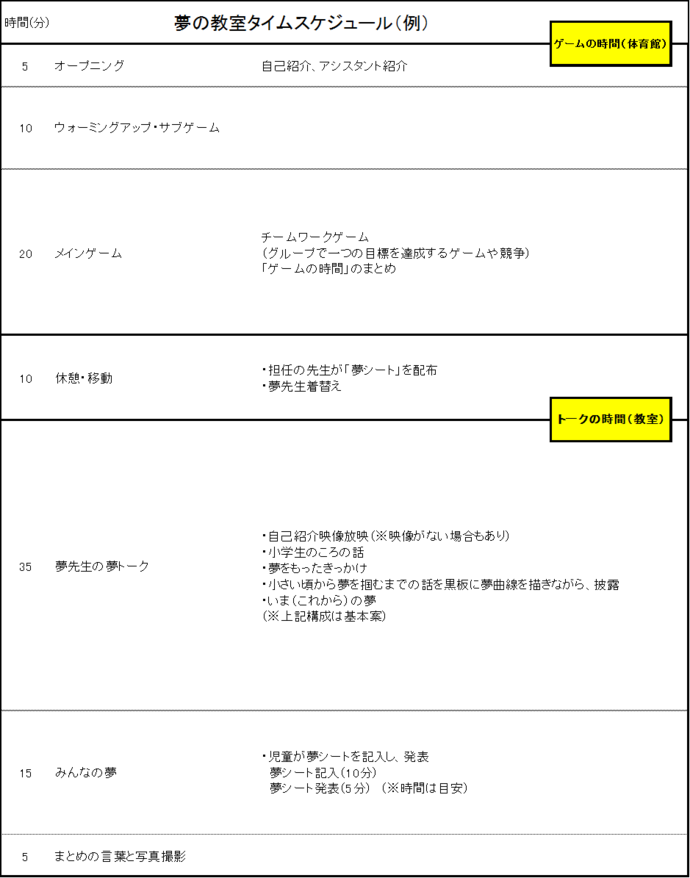 夢の教室