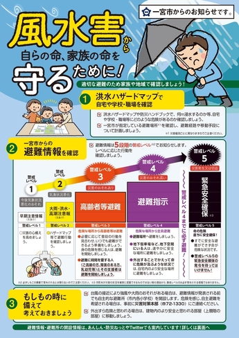 画像：風水害リーフレット1