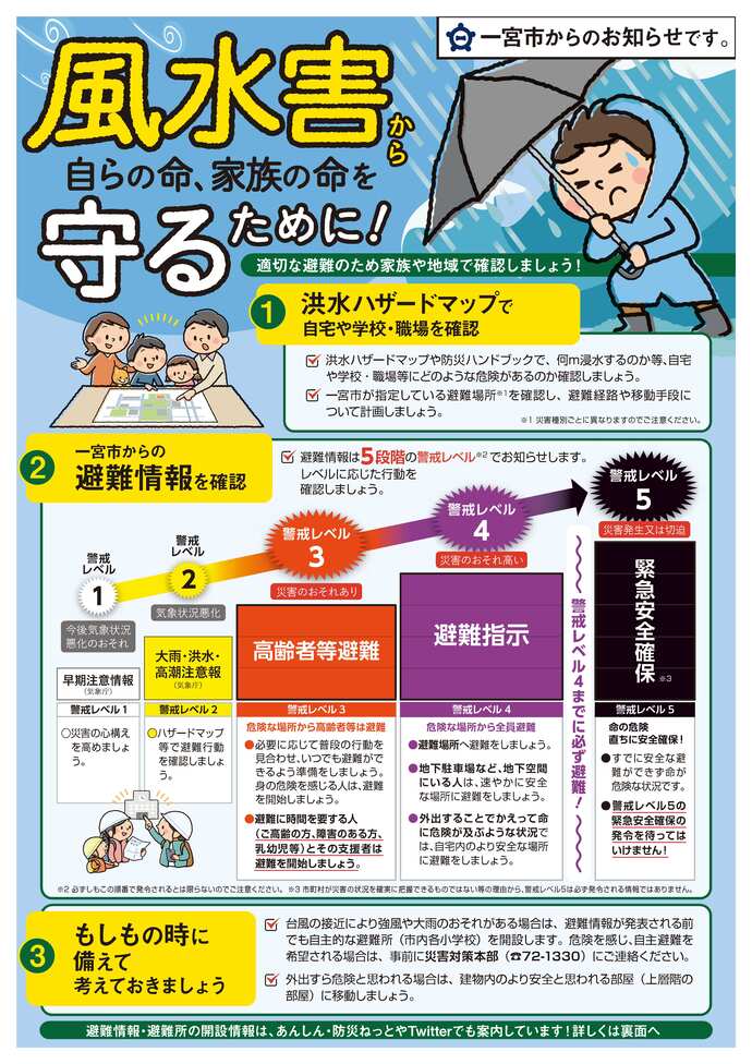 画像：風水害リーフレット1