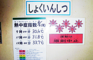 写真:熱中症指数