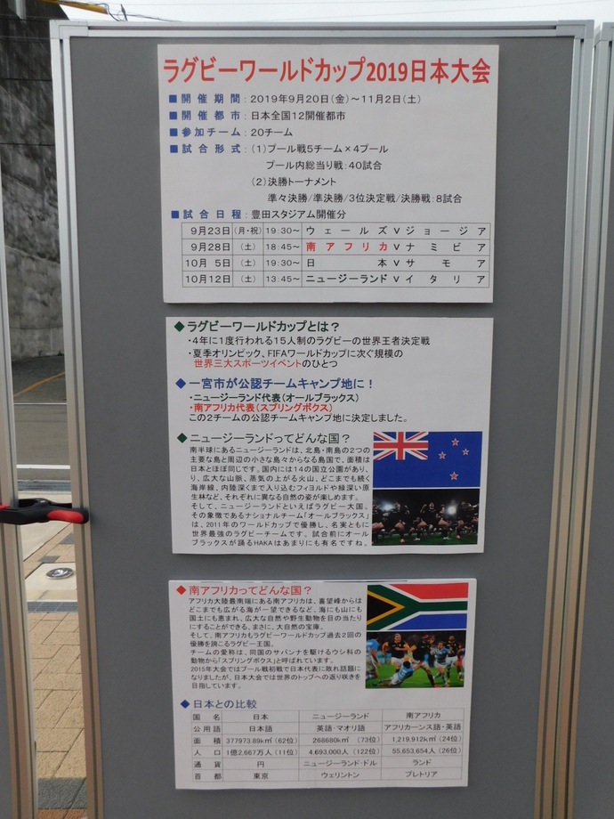 RWC
