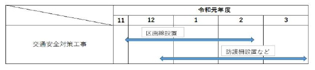 スケジュール