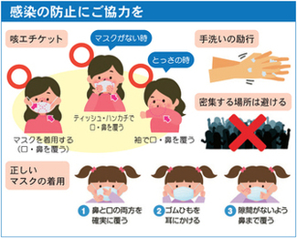 イラスト：感染防止にご協力を（咳エチケット、正しいマスクの着用、手洗いの励行、密集する場所は避ける）