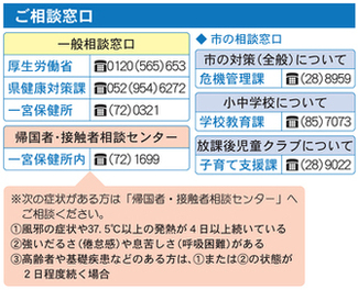 画像：相談窓口　帰国者・接触者相談センター（一宮保健所内）0586-72-1699　ほか