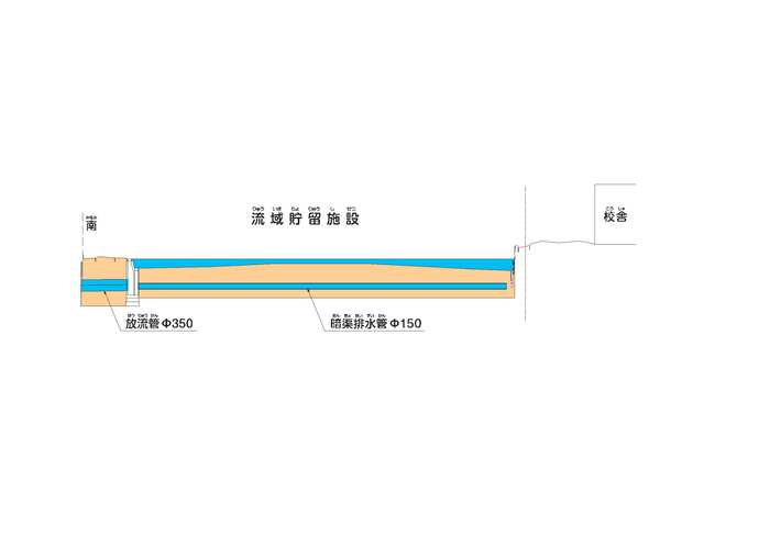 イラスト：末広小学校の標準断面図