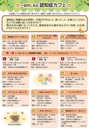 カフェリスト