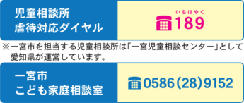 画像：児童相談所虐待対応ダイヤル189（いちはやく）※一宮市を担当する児童相談所は「一宮児童相談センター」として愛知県が運営しています。　一宮市こども家庭相談室 0586-28-9152